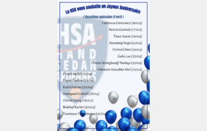 Joyeux Anniversaire !!