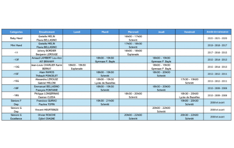 Entrainements